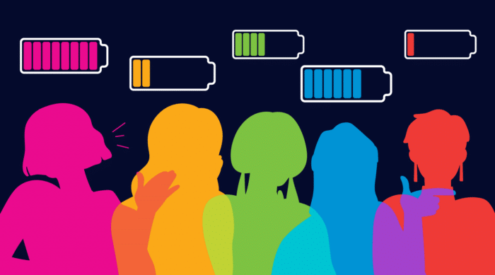 Which US states have the highest and lowest social battery