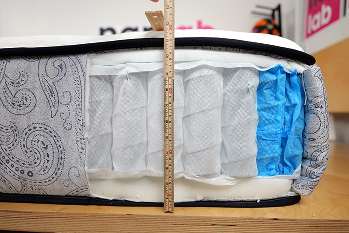 Kingsdown Prime Parkman Measuring Materials