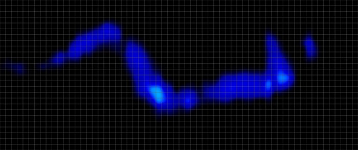 Kingsdown Prime Parkman Pressure Map Side