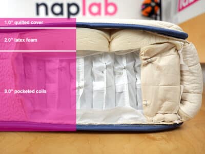 My Green Mattress Kiwi Material Layers