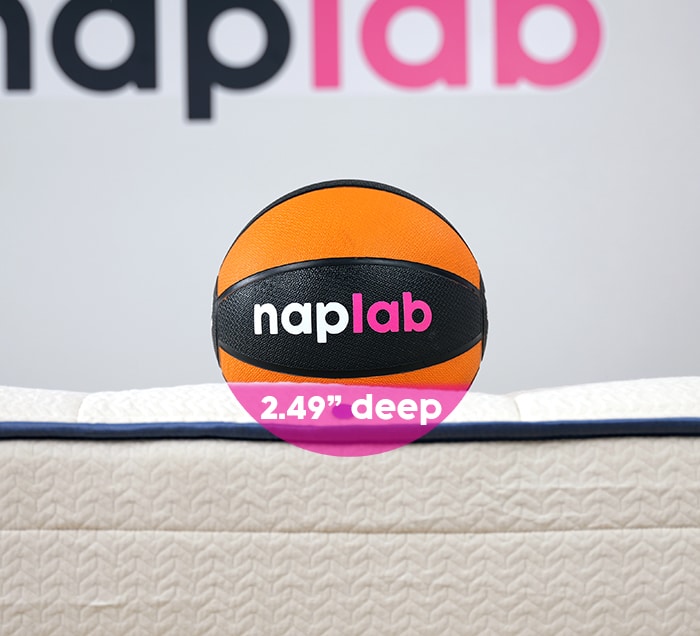 My Green Mattress Kiwi Sinkage Test