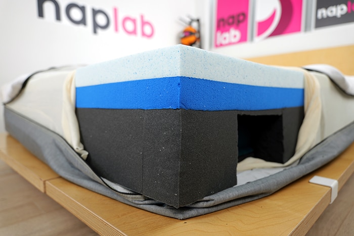 Personal Comfort Rego Material Corner