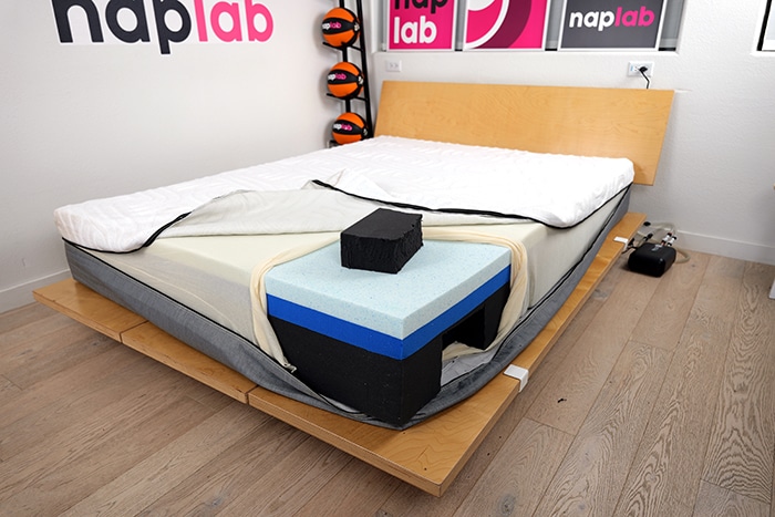 Personal Comfort Rego Open Cover