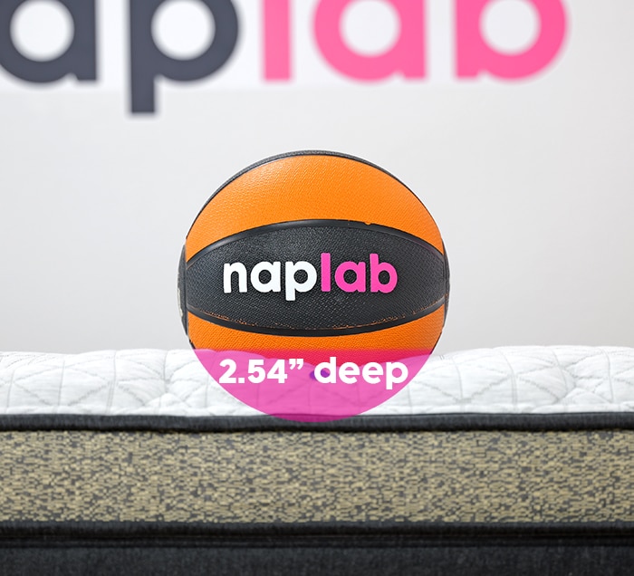 Helix Dawn Luxe Sinkage Test