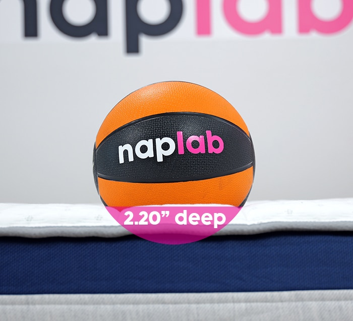 Helix Midnight 2025 Sinkage Test