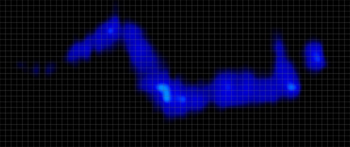 Kingsdown Passions Merridale Pressure Map Side