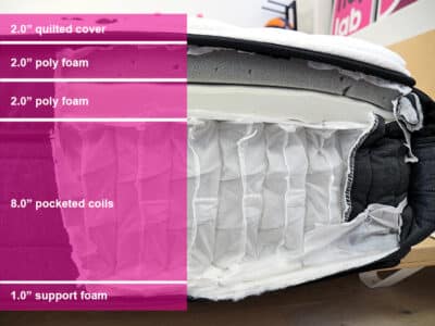 Nolah Evolution Comfort Material Layers Nolah Evolution Comfort Material Layers