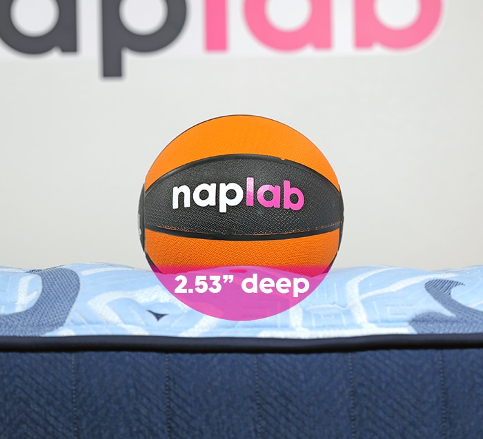 Stearns And Foster Estate Sinkage Test Stearns And Foster Estate Sinkage Test