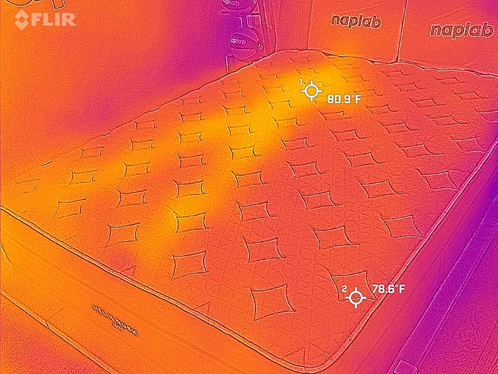 Helix Dusk Luxe 2025 After Cooling Test Helix Dusk Luxe 2025 After Cooling Test