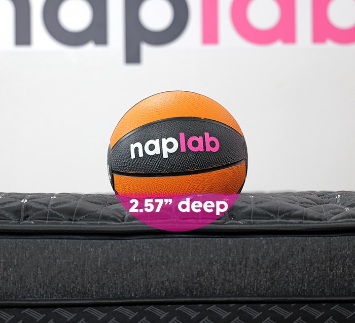 Helix Midnight Elite 2025 Sinkage Test