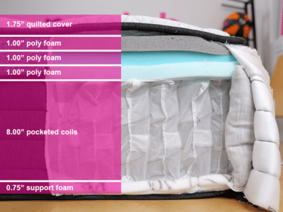 Helix Moonlight Luxe Material Layers