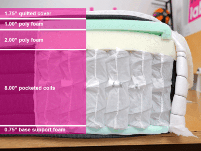 Helix Plus Luxe 2025 Material Layers