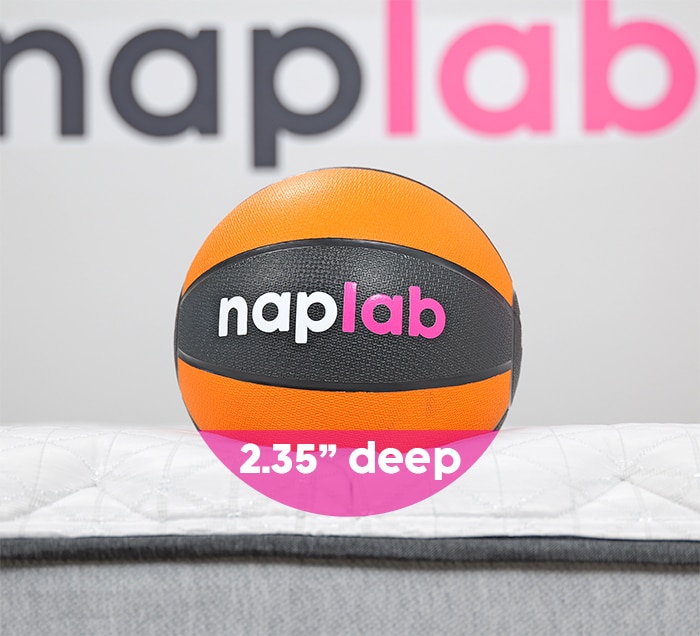 Helix Plus Luxe 2025 Sinkage Test