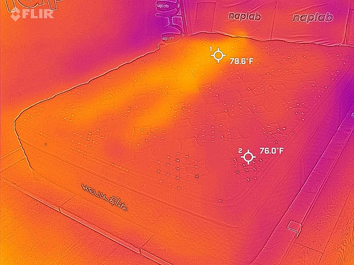 Helix Sunset Elite After Cooling Test Helix Sunset Elite After Cooling Test