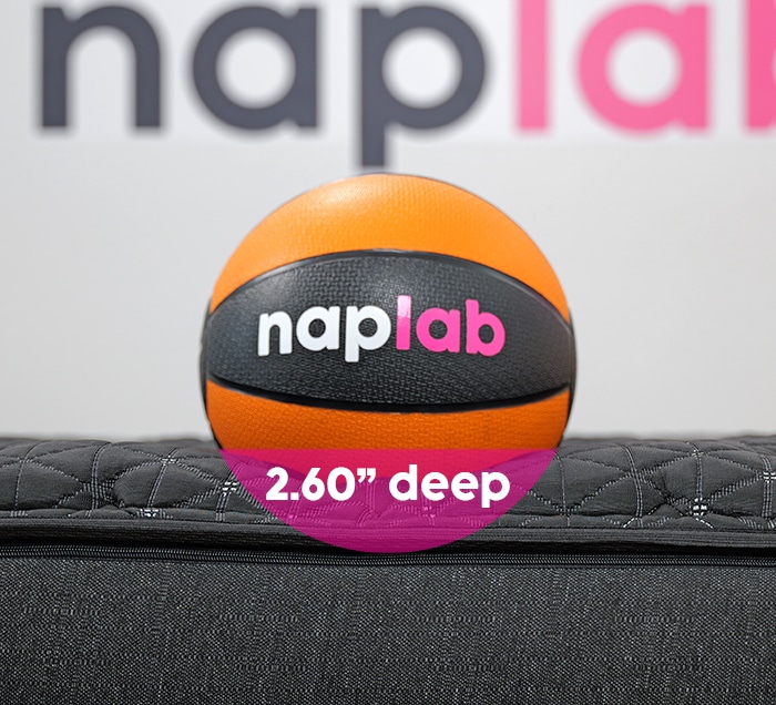 Helix Sunset Elite Sinkage Test Helix Sunset Elite Sinkage Test