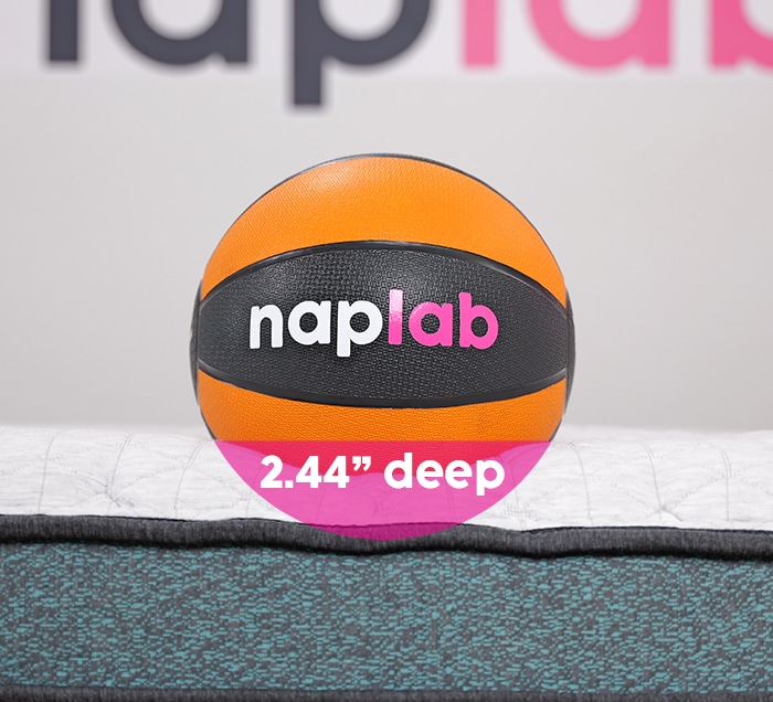 Helix Sunset Luxe Sinkage Test