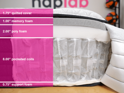 Helix Twilight Luxe Material Layers