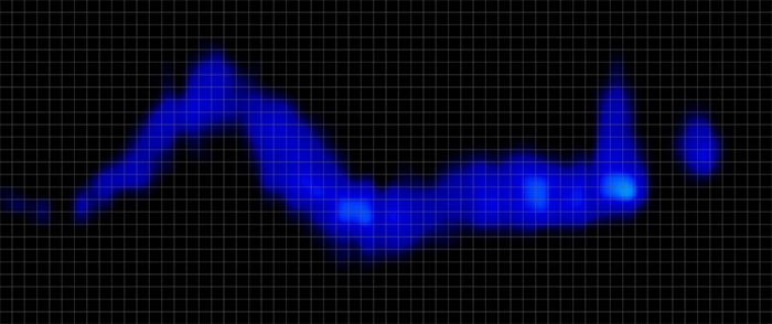 Sleep Ez Roma Latex Pressure Map Side Sleep Ez Roma Latex Pressure Map Side