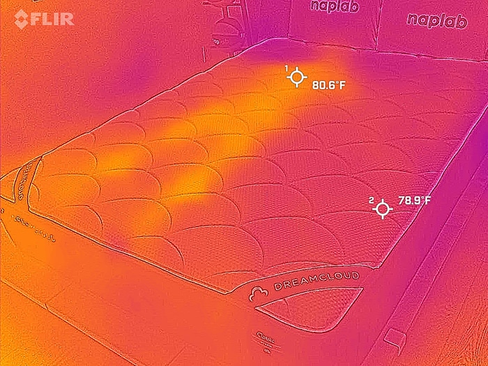 Dreamcloud Classic Hybrid After Cooling Test Dreamcloud Classic Hybrid After Cooling Test