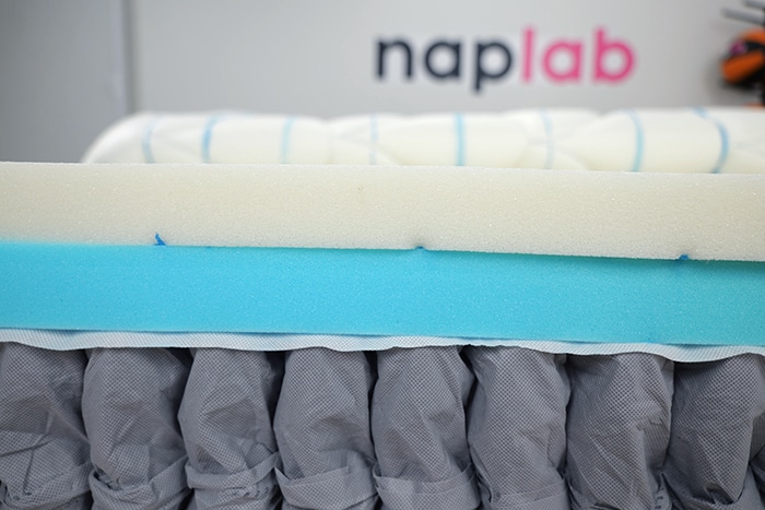 Dreamcloud Luxe Hybrid Comfort Layer Dreamcloud Luxe Hybrid Comfort Layer