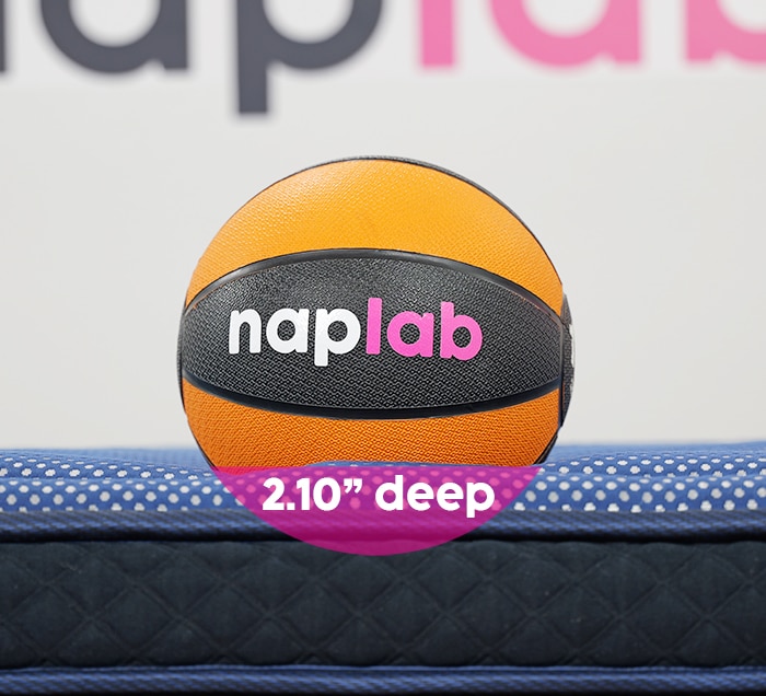 Dreamcloud Luxe Hybrid Sinkage Test Dreamcloud Luxe Hybrid Sinkage Test