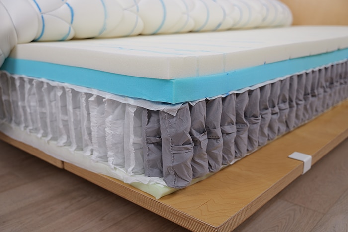 Dreamcloud Luxe Hybrid Uncovered