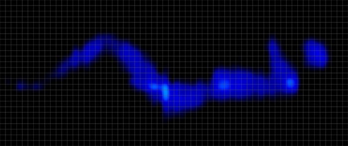 Ghostbed Comfort Foam Pressure Map Side