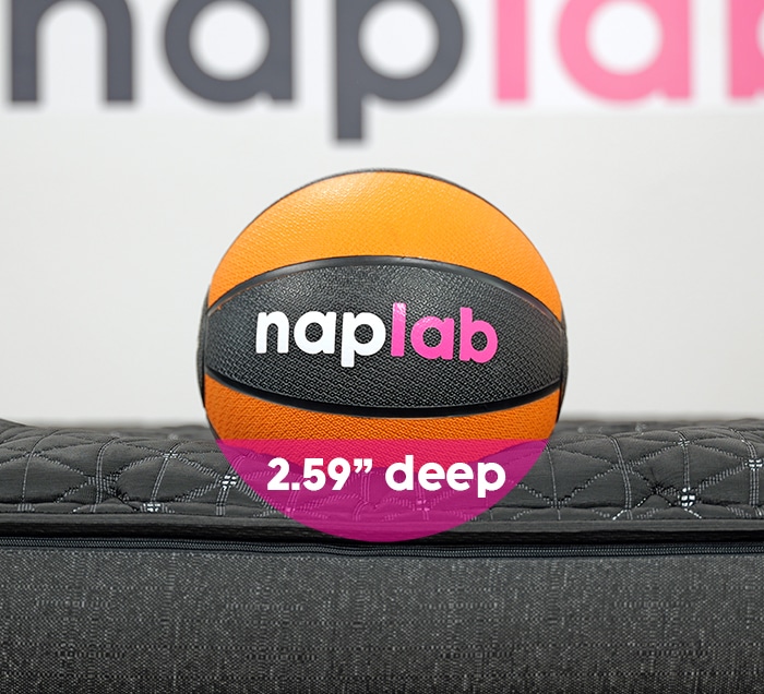 Helix Dawn Elite Sinkage Test