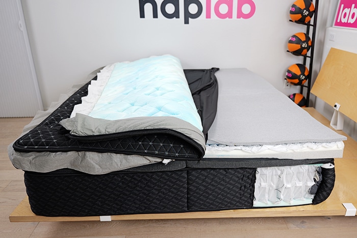 Helix Dawn Elite Uncovered