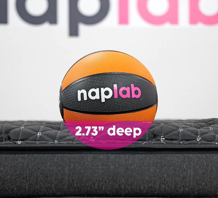 Helix Dusk Elite Sinkage Test