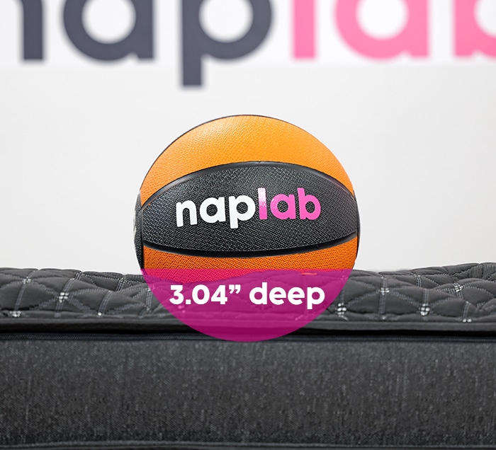 Helix Moonlight Elite Sinkage Test