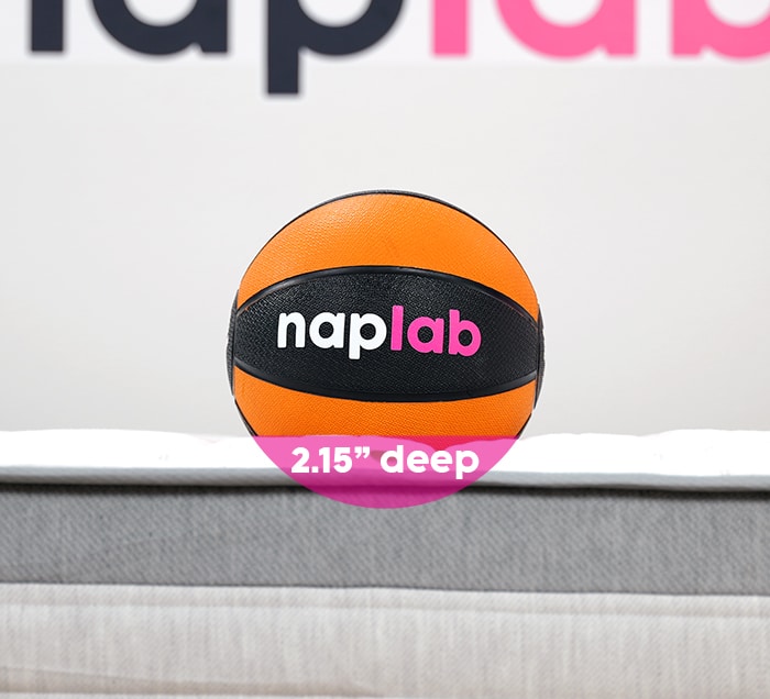 Helix Plus 2025 Sinkage Test