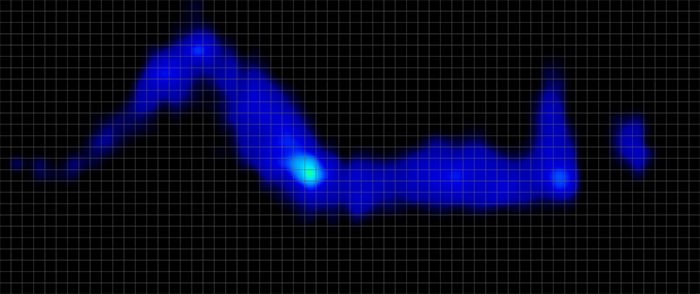 Helix Plus Elite 2025 Pressure Map Side