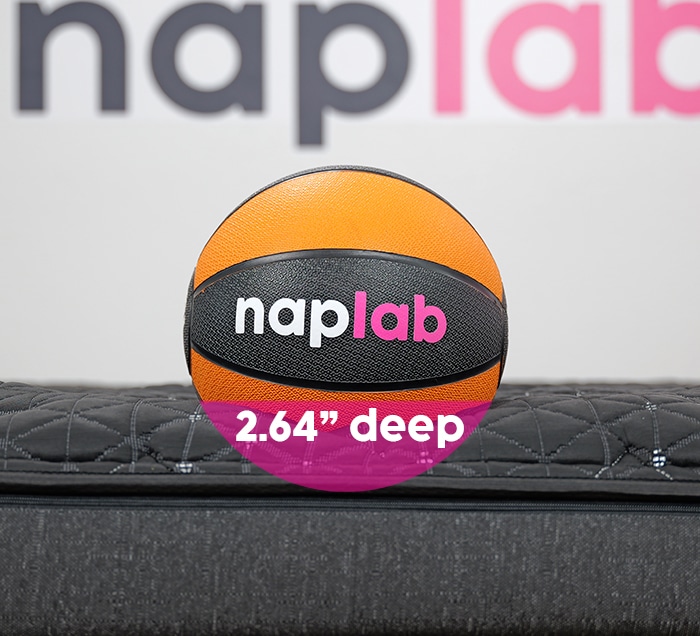 Helix Plus Elite 2025 Sinkage Test