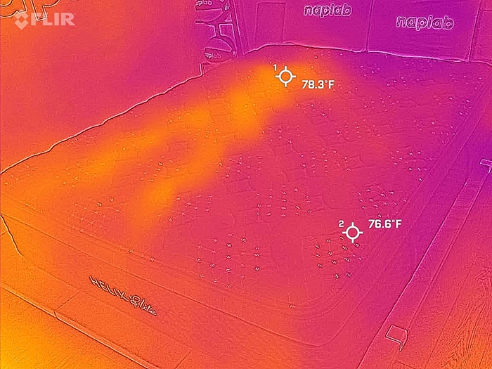Helix Twilight Elite After Cooling Test