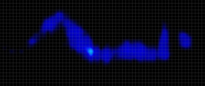 Helix Twilight Elite Pressure Map Side