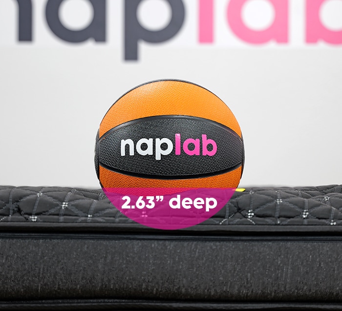 Helix Twilight Elite Sinkage Test