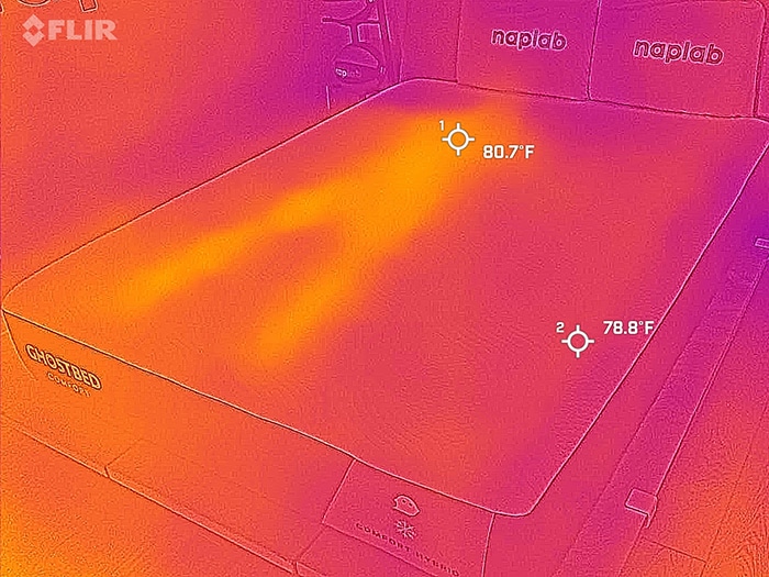 Ghostbed Comfort Hybrid After Cooling Test