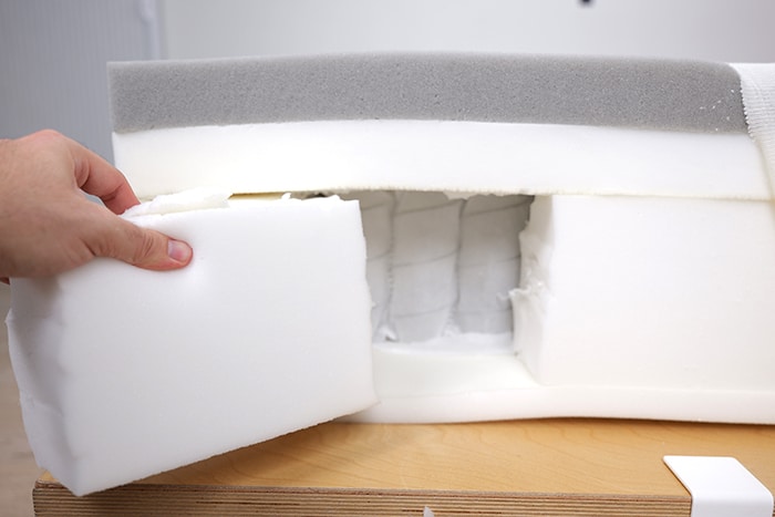 Ghostbed Comfort Hybrid Reinforced Foam