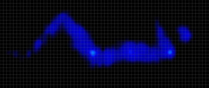 Ghostbed Luxe Foam 2025 Pressure Mapping Side