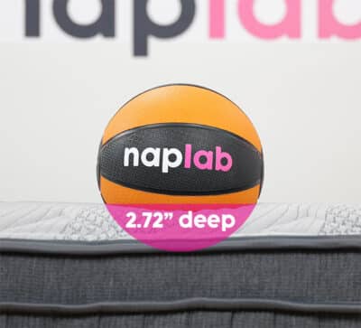 Ghostbed Luxe Foam 2025 Sinkage Test