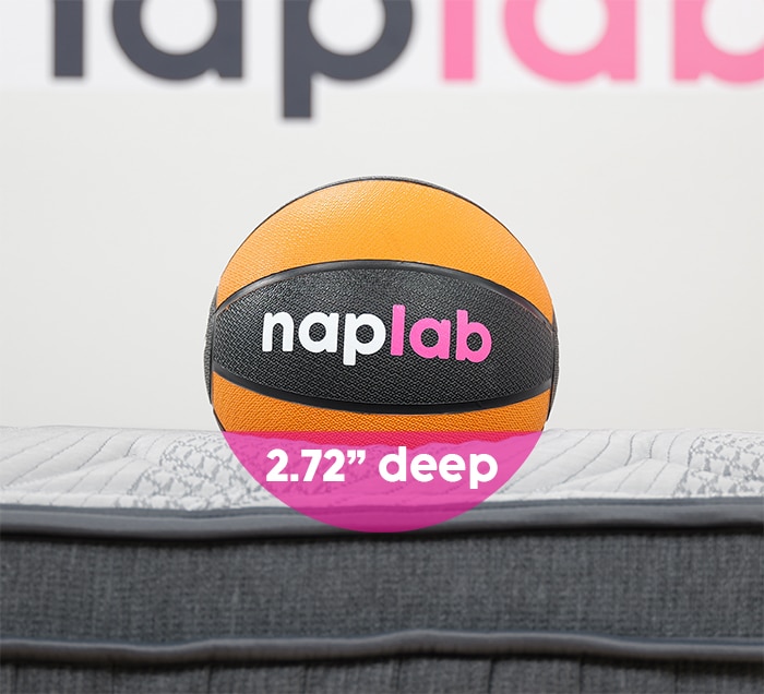 Ghostbed Luxe Foam 2025 Sinkage Test