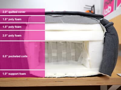 Ghostbed Luxe Hybrid Material Layers