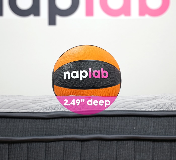 Ghostbed Luxe Hybrid Sinkage Test