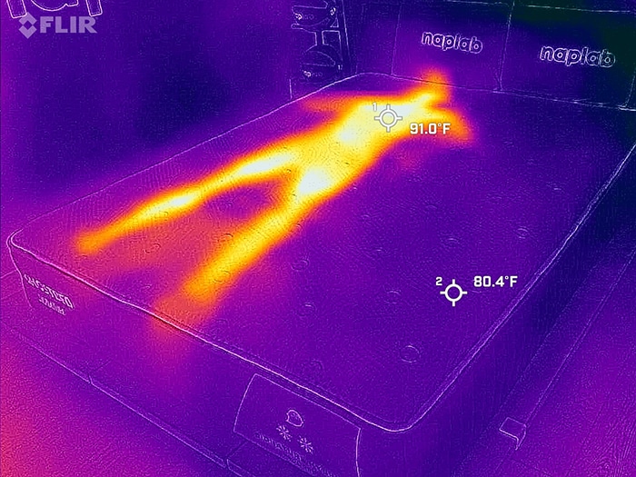 Ghostbed Signature Hybrid Before Cooling Test