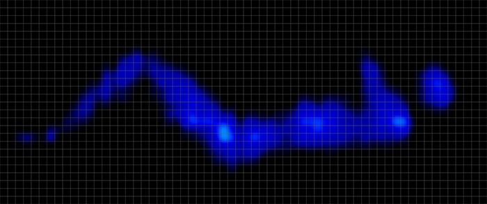 Ghostbed Signature Hybrid Pressure Mapping Side
