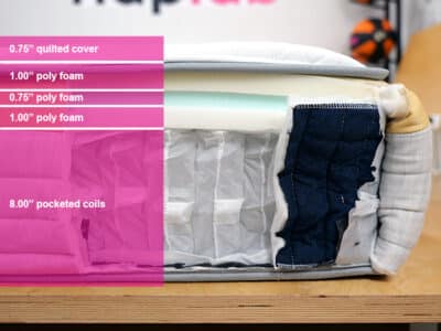 Helix Dawn 2025 Material Layers