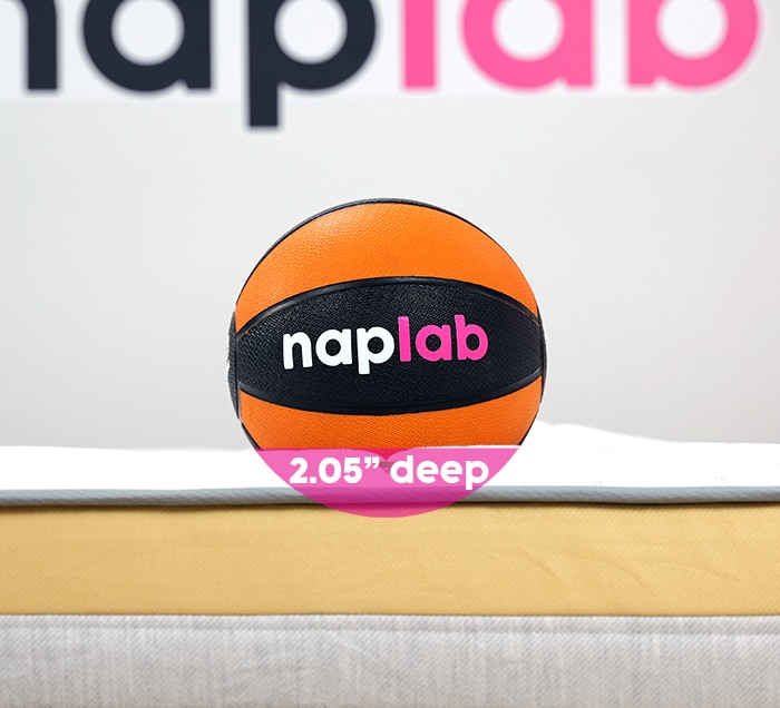 Helix Dawn 2025 Sinkage Test