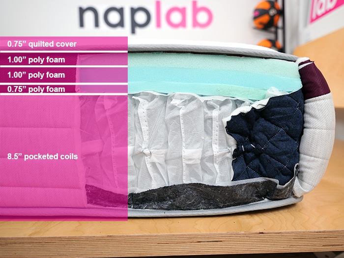 Helix Dusk 2025 Material Layers Helix Dusk 2025 Material Layers