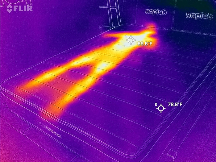 Helix Sunset 2025 Before Cooling Test